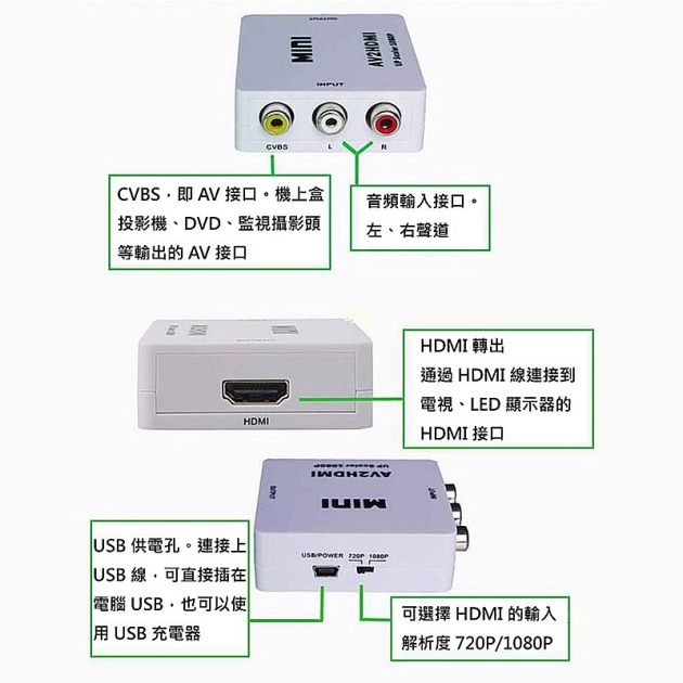 AV轉HDMI 轉換器(AV2HDMI) AV轉換器 AV轉高清 轉接器 轉接盒 1080P