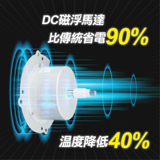 勳風(HFB-S6110) 10吋變頻DC節能吸排扇/誘蚊燈款