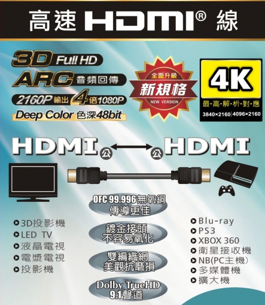 PX大通 HDMI 4K．3D Full HD  公對公 高畫質HDMI影音線