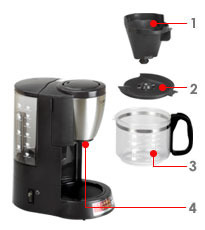 調理舒適商品 EC-AJF60 咖啡機