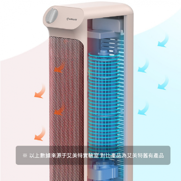 AIRMATE艾美特 HP12006 石墨烯速熱陶瓷電暖器