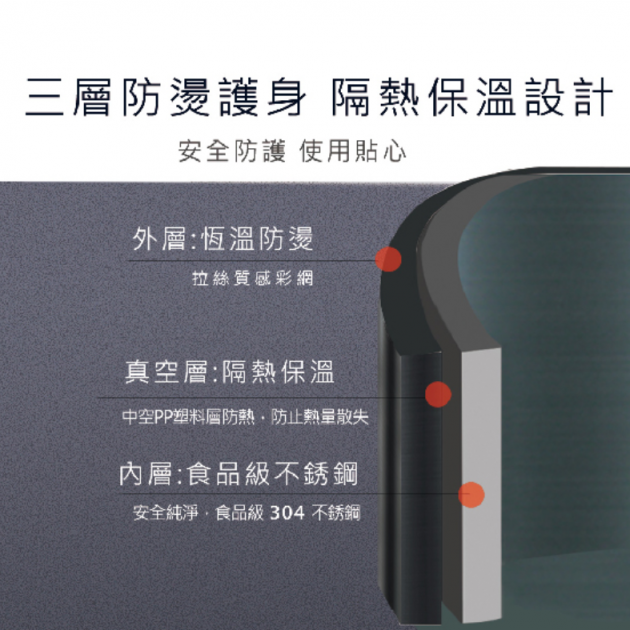 aiwa 愛華 DKS1318 (三層防燙電茶壼1.8L)