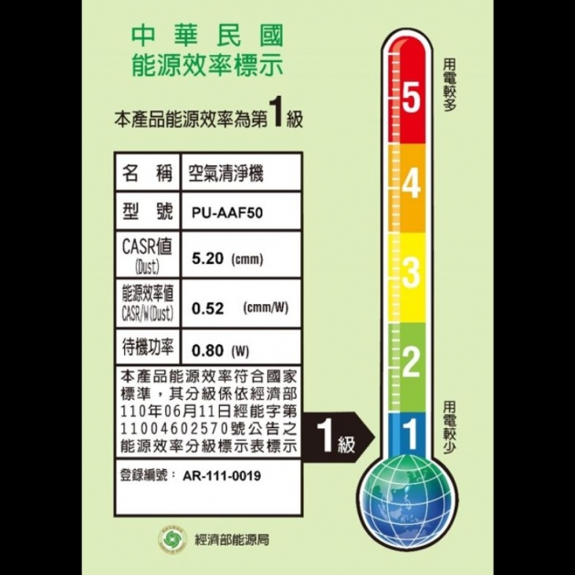 象印 極淨省抗敏塔型構造空氣清淨機 PU-AAF50