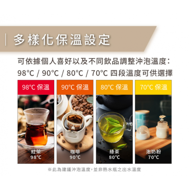  虎牌(PDR-S30R) 3.0L【日本製】微電腦電熱水瓶