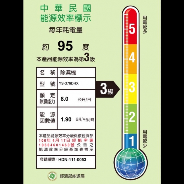 【元山】節能除濕機 YS-376DHX (日除濕8L)