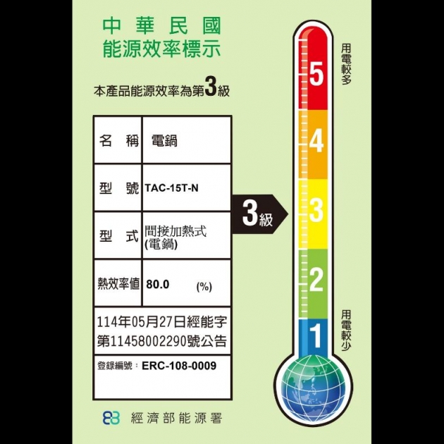 大同304#全不鏽鋼電鍋 15人份