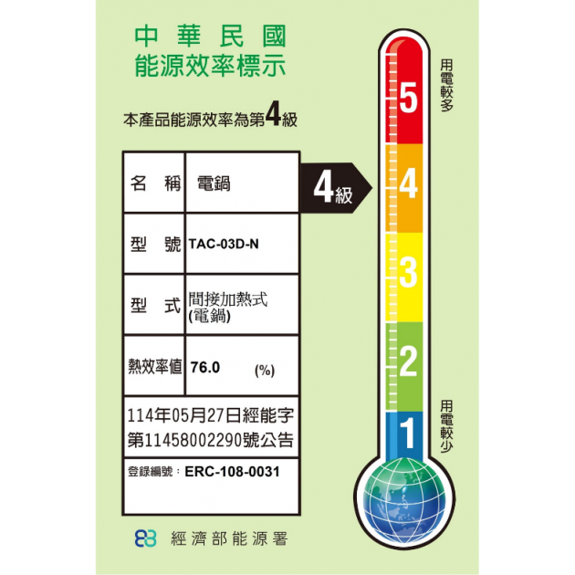 大同 TAC-03D-NBI 3人份不鏽鋼配件電鍋(奶茶)
