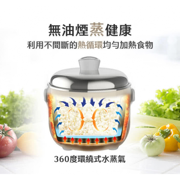 大同 TAC-03D-NBI 3人份不鏽鋼配件電鍋(奶茶)