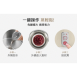 大同 TAC-03D-NBI 3人份不鏽鋼配件電鍋(奶茶)