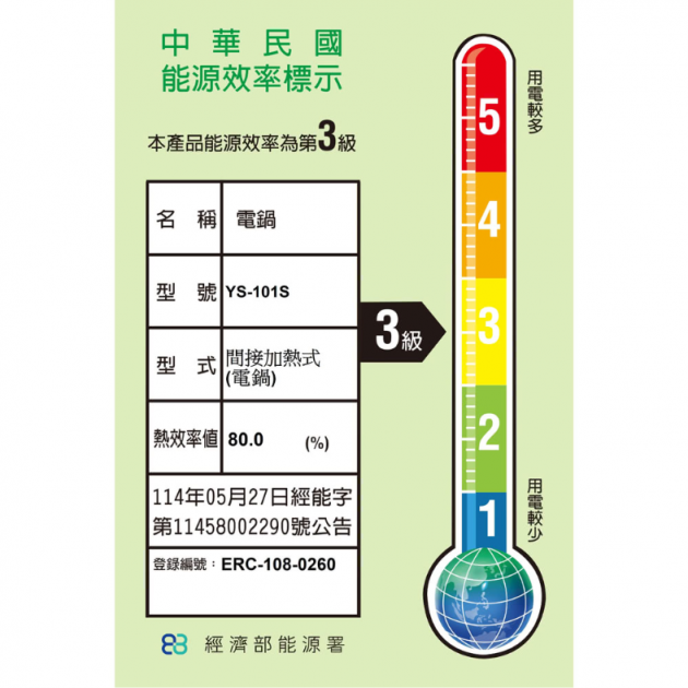 永新 YS-101S 全機不鏽鋼電鍋10人份