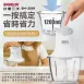 【SANLUX】台灣三洋 SM-2501 多功能食物調理機()