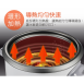 大家源 (TCY-300305) 三人份電子鍋