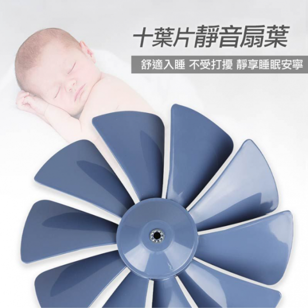 勳風 第二代12 / 14吋變頻DC節能吸排扇