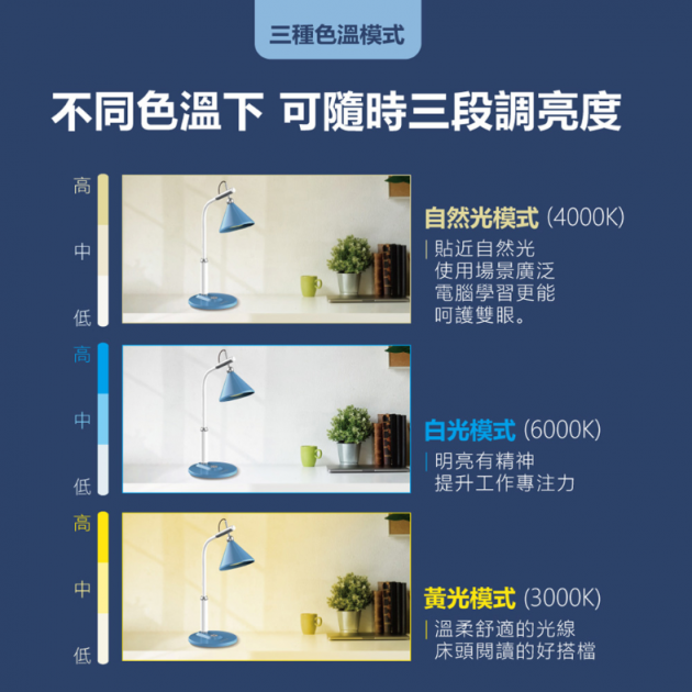 AIWA 愛華 LD-828 國際電壓LED三色溫護眼檯燈