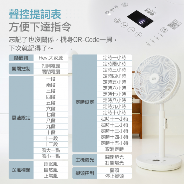 大家源 TCY-851406 / 14吋智慧聲控DC風扇