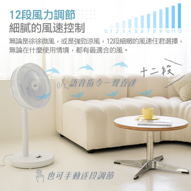 大家源 TCY-851406 / 14吋智慧聲控DC風扇