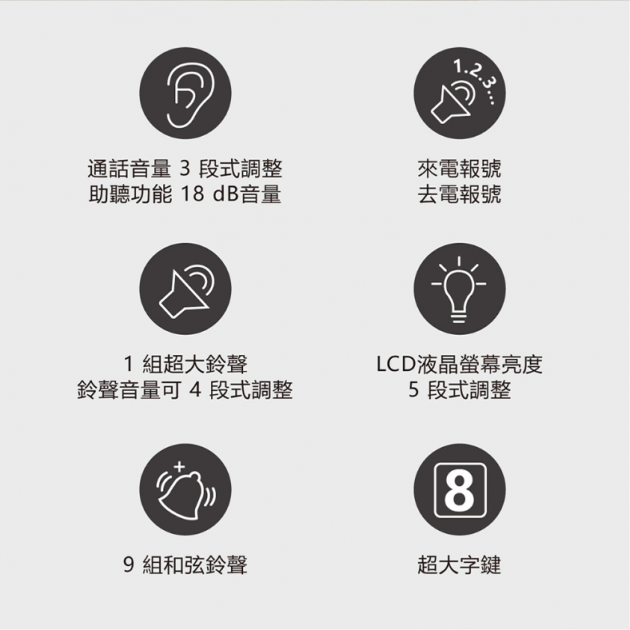 AIWA 愛華 大字鍵有線電話(來電報號/助聽功能/老人機)