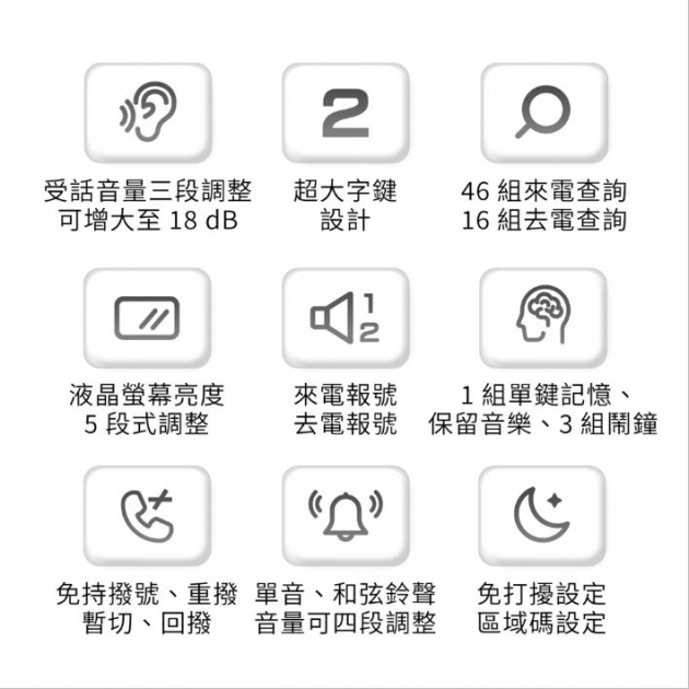 AIWA 愛華 ALT-891 大字鍵有線電話(來電報號/助聽功能/老人機)