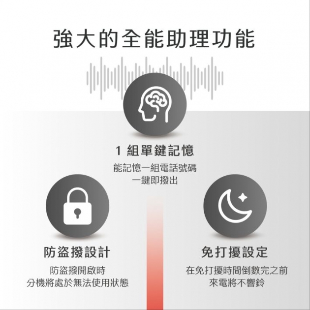 AIWA 愛華 ALT-891 大字鍵有線電話(來電報號/助聽功能/老人機)