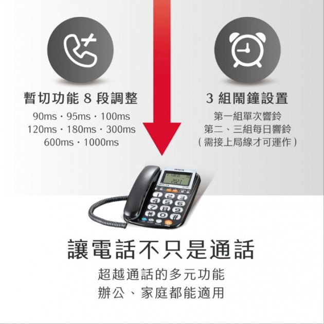 AIWA 愛華 ALT-891 大字鍵有線電話(來電報號/助聽功能/老人機)