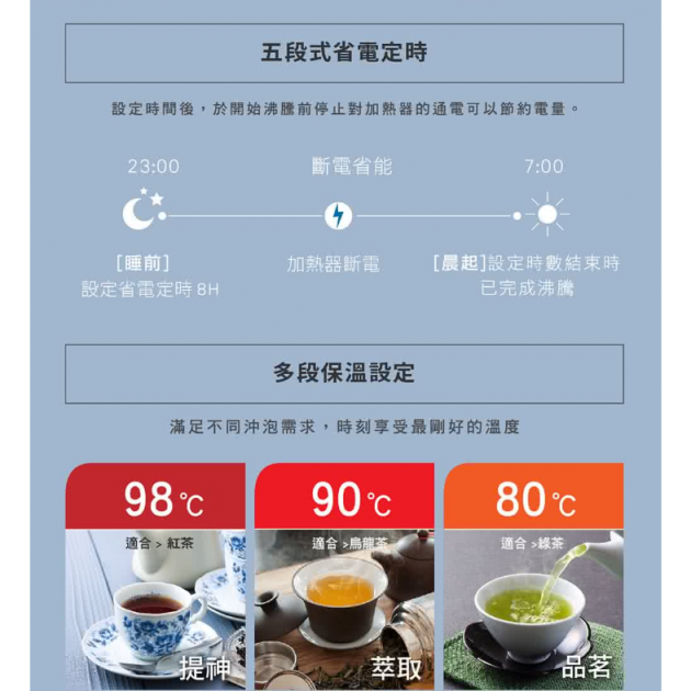 象印 (CD-NAF40 / 50)*日本製 4 / 5公升 微電腦電動熱水瓶