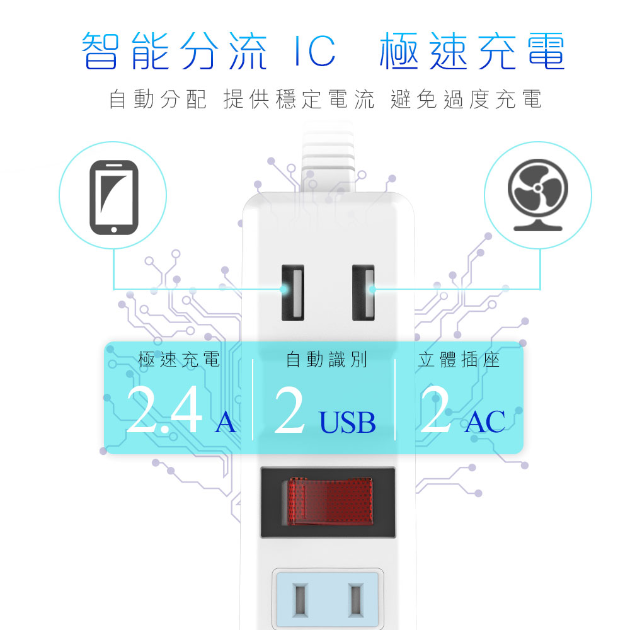 Dr.AV 聖岡科技 NS-222U 多功能2USB家用延長線
