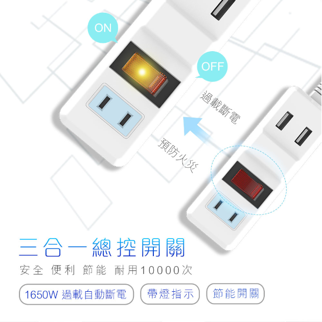 Dr.AV 聖岡科技 NS-222U 多功能2USB家用延長線