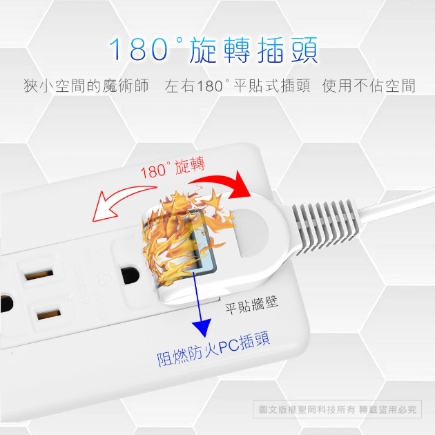 Dr.AV 聖岡科技 NS-222U 多功能2USB家用延長線