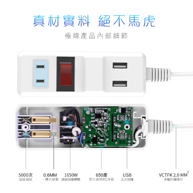 Dr.AV 聖岡科技 NS-222U 多功能2USB家用延長線