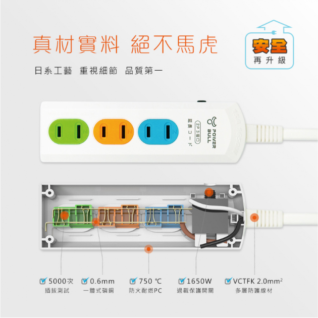 Dr.AV 聖岡科技 PB-203-3炫彩橫向3插2P延長線