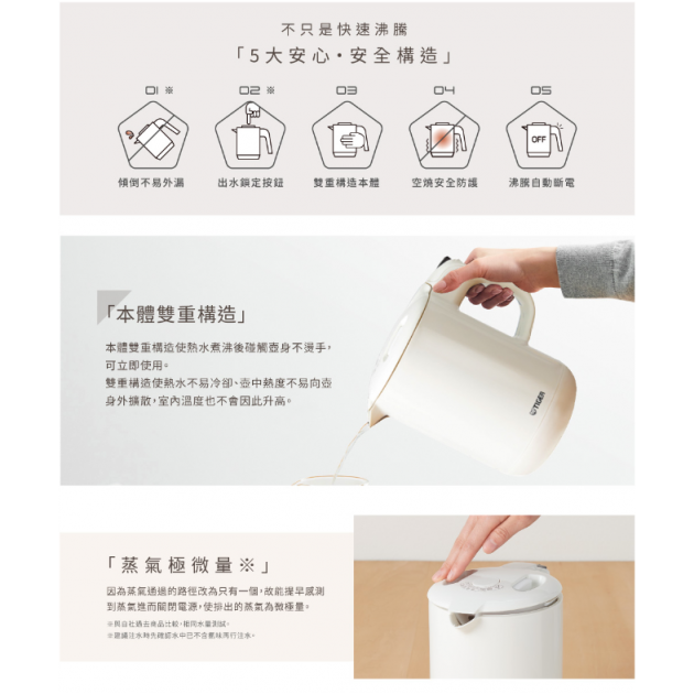 虎牌 (PCG-G10R) 微電腦電氣快煮壺1公升